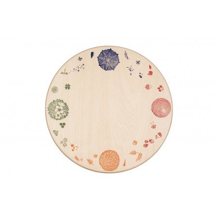 Plataforma estaciones Grapat