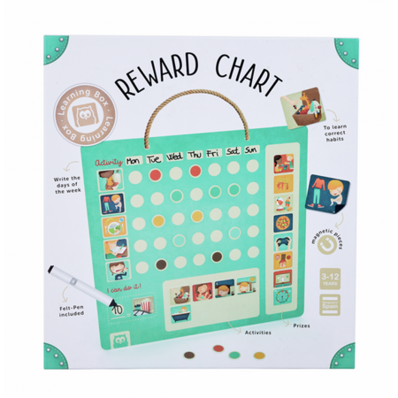 Calendario de recompensas