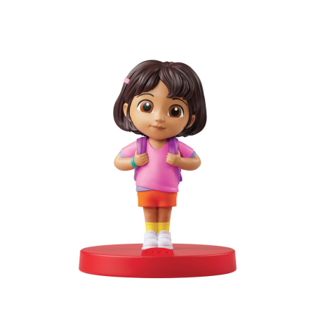 El mundo de Dora