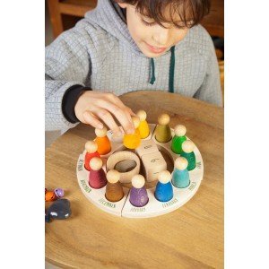 Calendario perpetuo 2